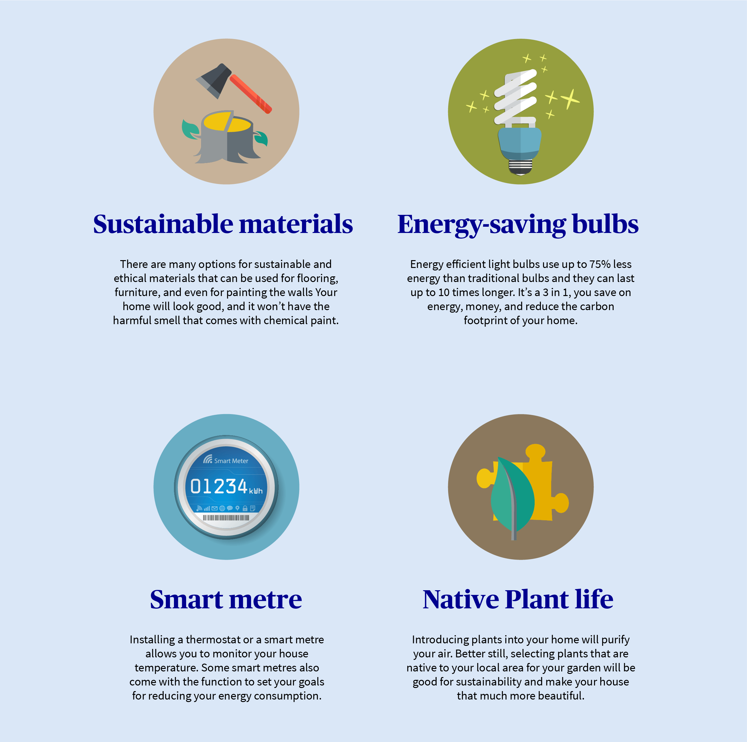 Building for the future - Ireland’s green homes - Infographic part 1